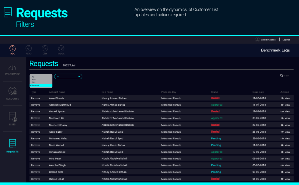 REVO CRM Booster audit history screen for governed customer-list decisions