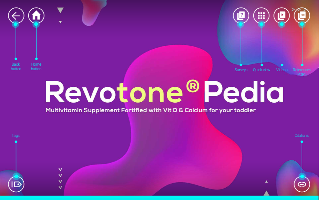 REVO promotional material screen for product detailing assets.