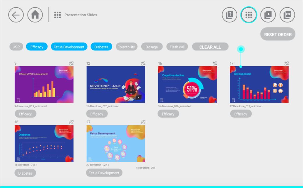 REVO scientific education workflow for tracking understanding and advocacy.