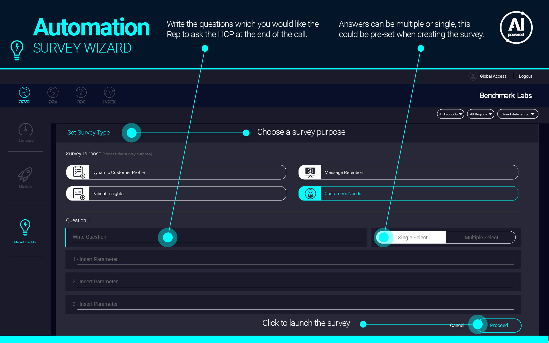 REVO analytics dashboard showing marketing survey progress.